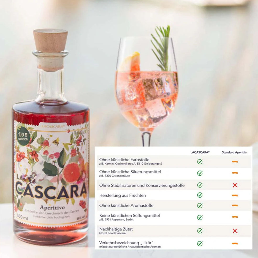 LACASCARA® Aperitivo 6er-Karton