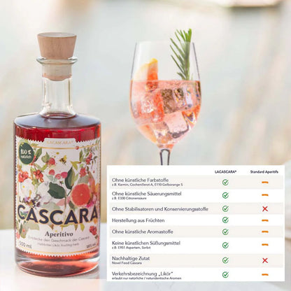 LACASCARA® Aperitivo 6er-Karton